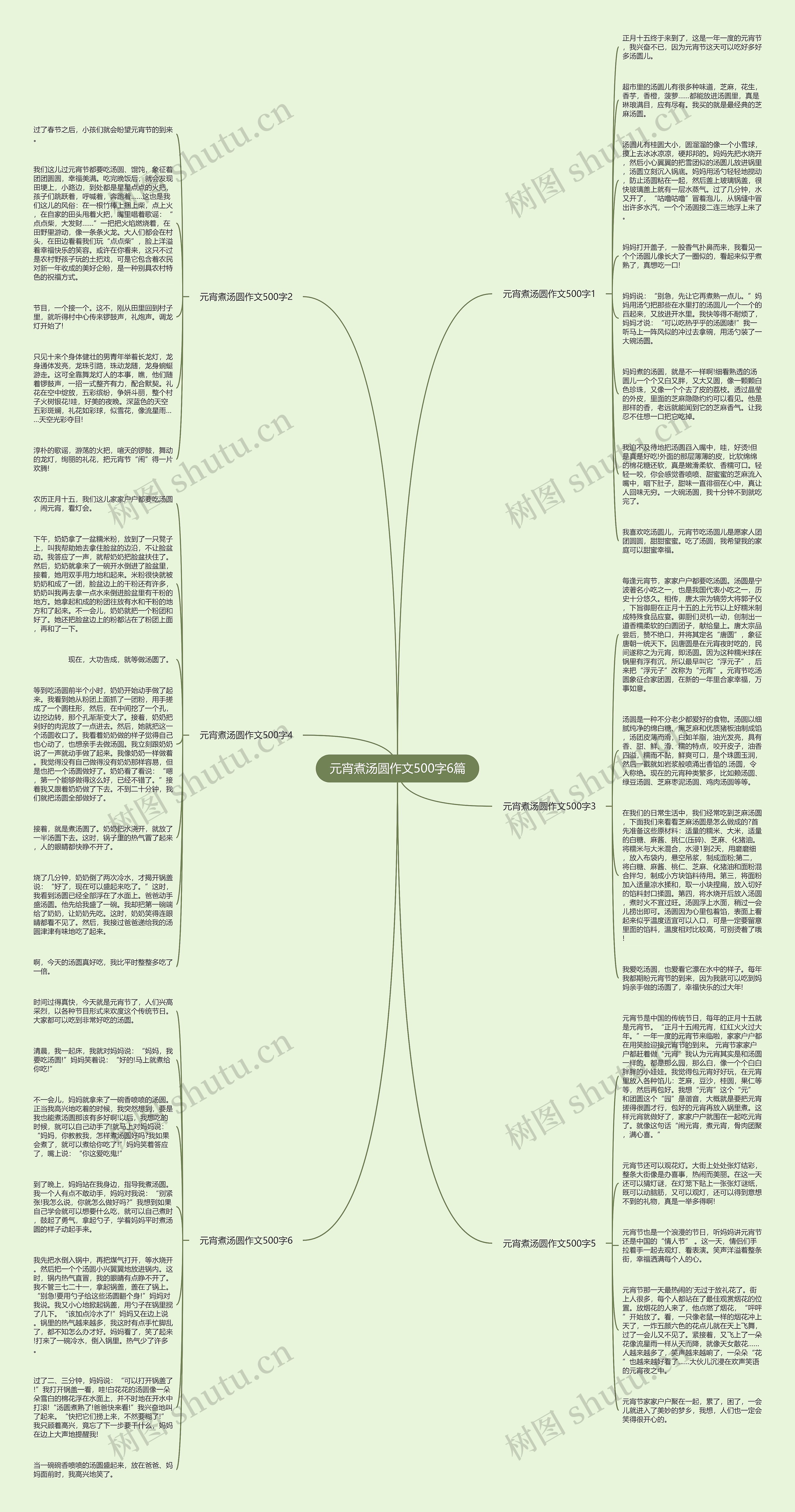 元宵煮汤圆作文500字6篇思维导图
