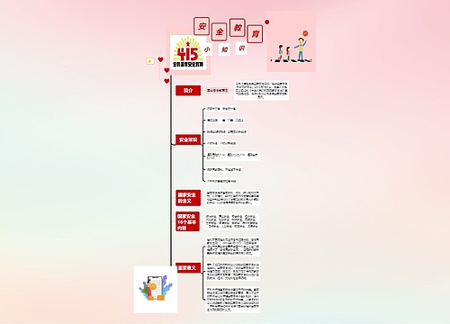 全民国家安全教育日思维导图