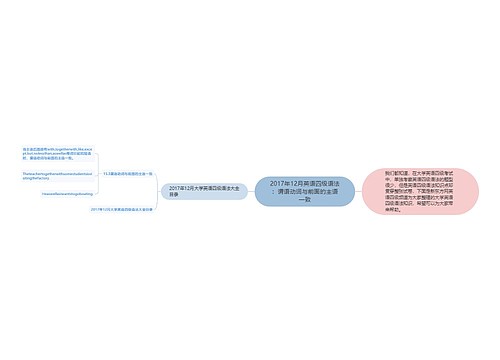 2017年12月英语四级语法：谓语动词与前面的主语一致