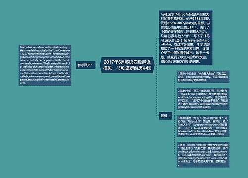 2017年6月英语四级翻译模拟：马可.波罗游历中国