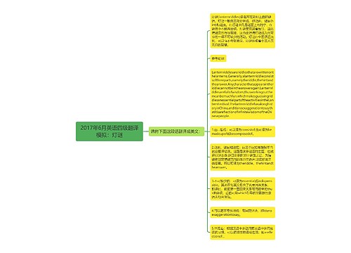 2017年6月英语四级翻译模拟：灯谜