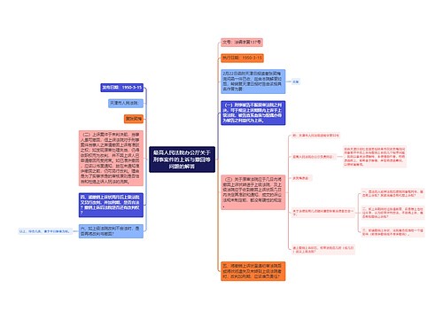 最高人民法院办公厅关于刑事案件的上诉与撤回等问题的解答