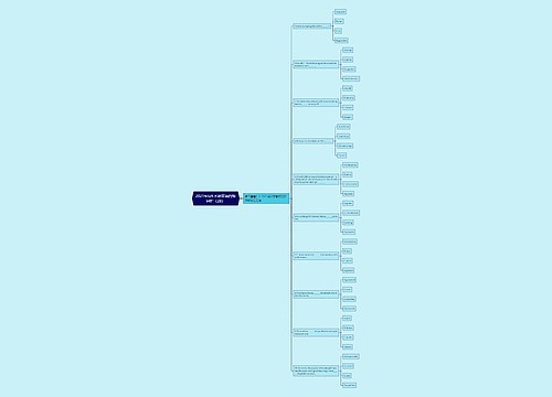 2021年6月考研英语四级词汇（28）