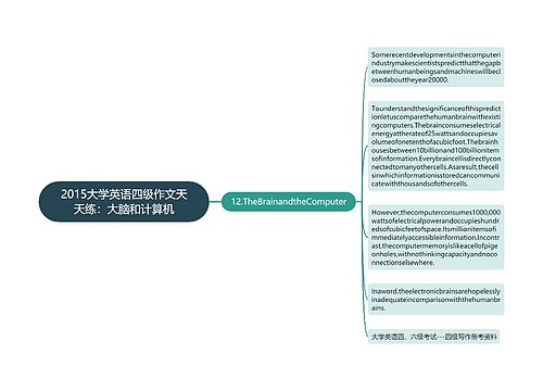 2015大学英语四级作文天天练：大脑和计算机