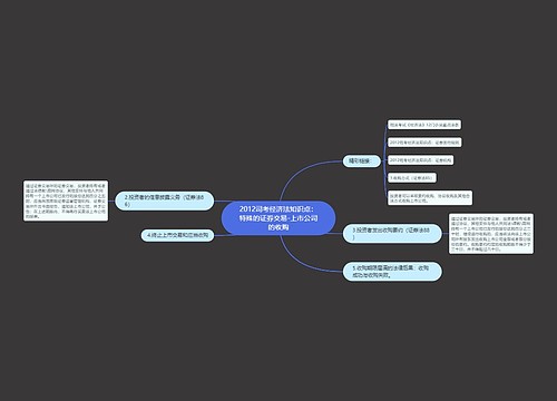 2012司考经济法知识点：特殊的证券交易-上市公司的收购