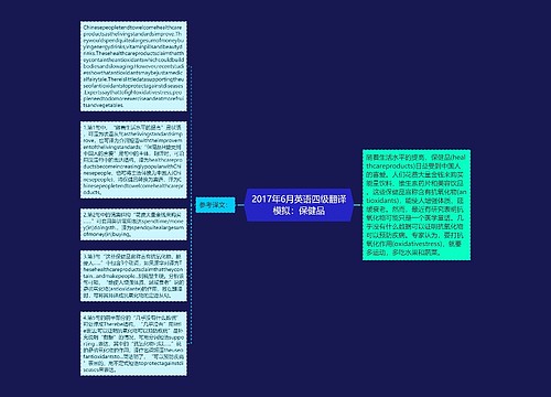2017年6月英语四级翻译模拟：保健品