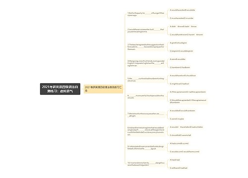 2021考研英语四级语法自测练习：虚拟语气