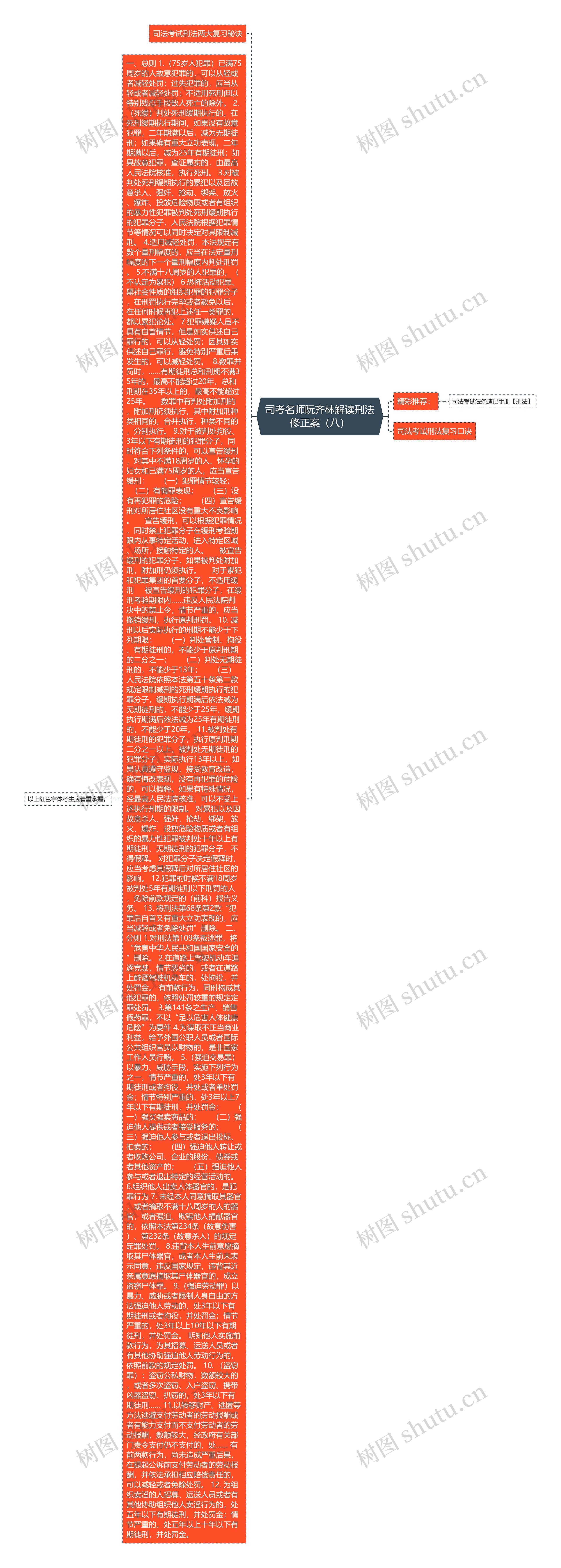 司考名师阮齐林解读刑法修正案（八）