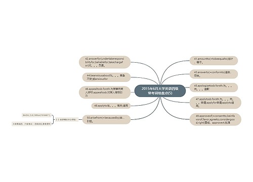 2015年6月大学英语四级常考词组盘点(5)