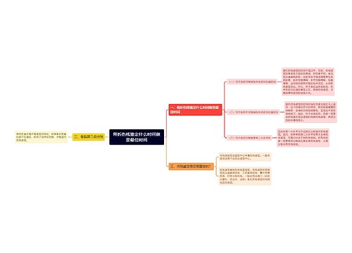 骨折伤残鉴定什么时间做是最佳时间