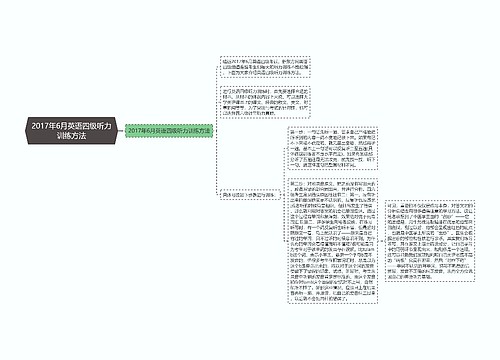 2017年6月英语四级听力训练方法