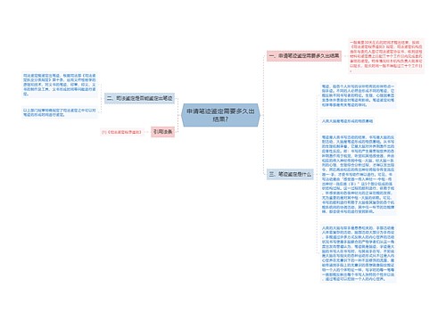 申请笔迹鉴定需要多久出结果?