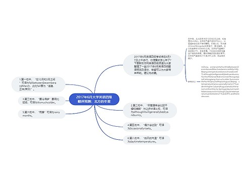 2017年6月大学英语四级翻译预测：北方的冬夏