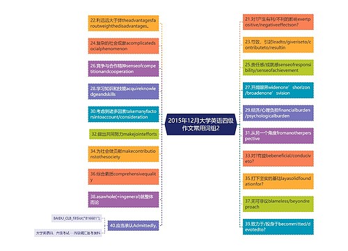 2015年12月大学英语四级作文常用词组2