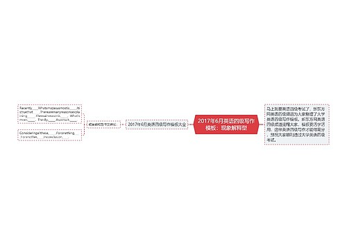 2017年6月英语四级写作模板：现象解释型