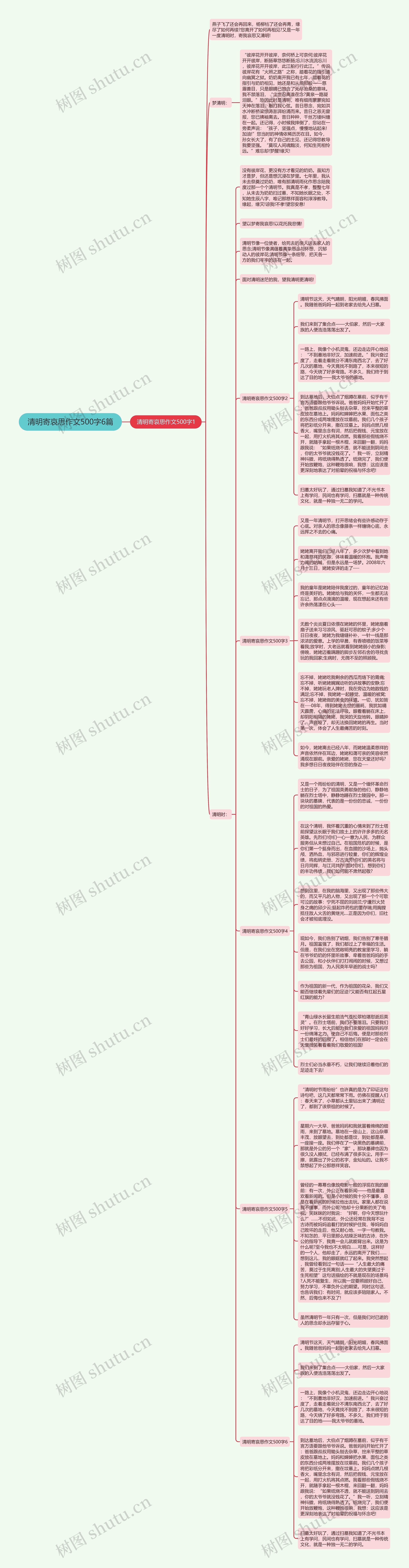 清明寄哀思作文500字6篇