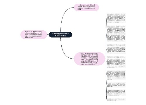 土地增值税清算与地产关系税务司法鉴定