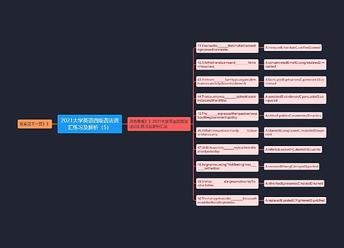 2021大学英语四级语法词汇练习及解析（5）