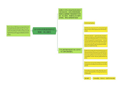 2016年6月英语四级作文预测：网上聊天