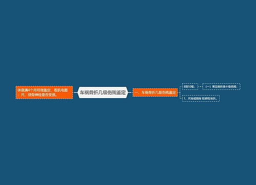 车祸骨折几级伤残鉴定