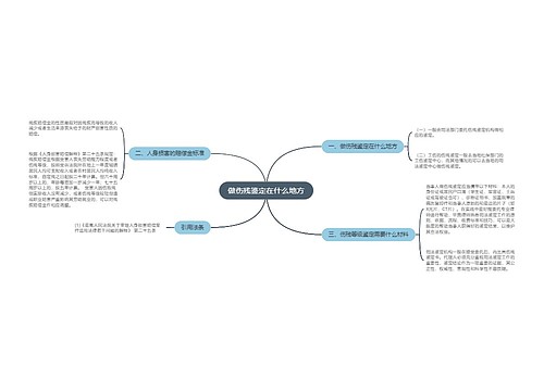 做伤残鉴定在什么地方