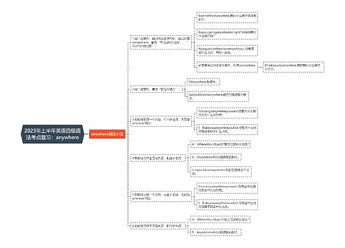 2023年上半年英语四级语法考点复习：anywhere