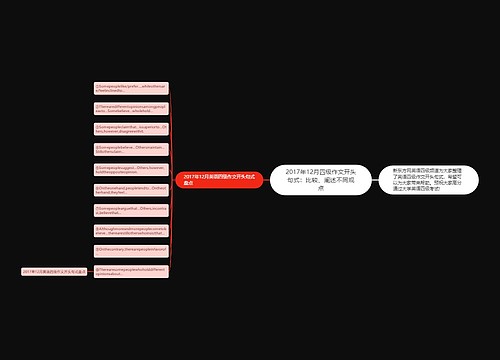 2017年12月四级作文开头句式：比较、阐述不同观点