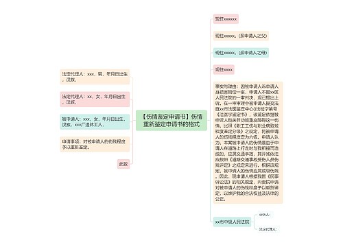 【伤情鉴定申请书】伤情重新鉴定申请书的格式