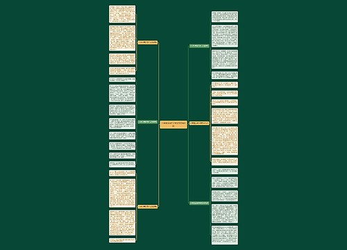 小学生劳动节作文500字6篇