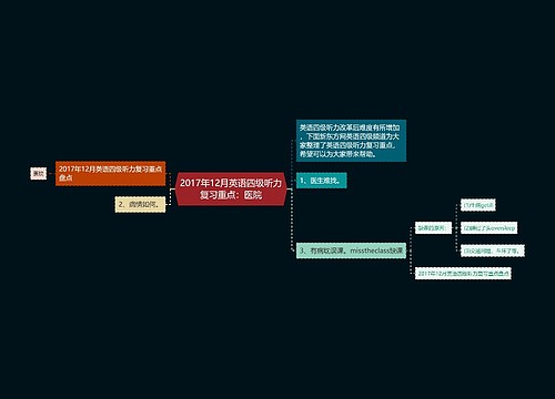 2017年12月英语四级听力复习重点：医院