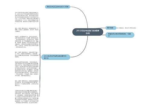 2012司法考试复习的规律总结