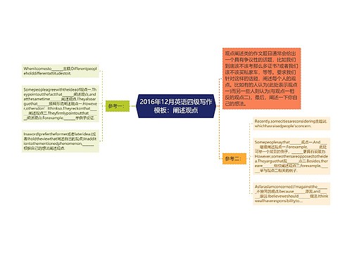 2016年12月英语四级写作模板：阐述观点