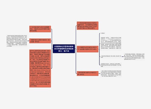 中国国际经济贸易仲裁委员会仲裁规则及适用指南释义：第25条