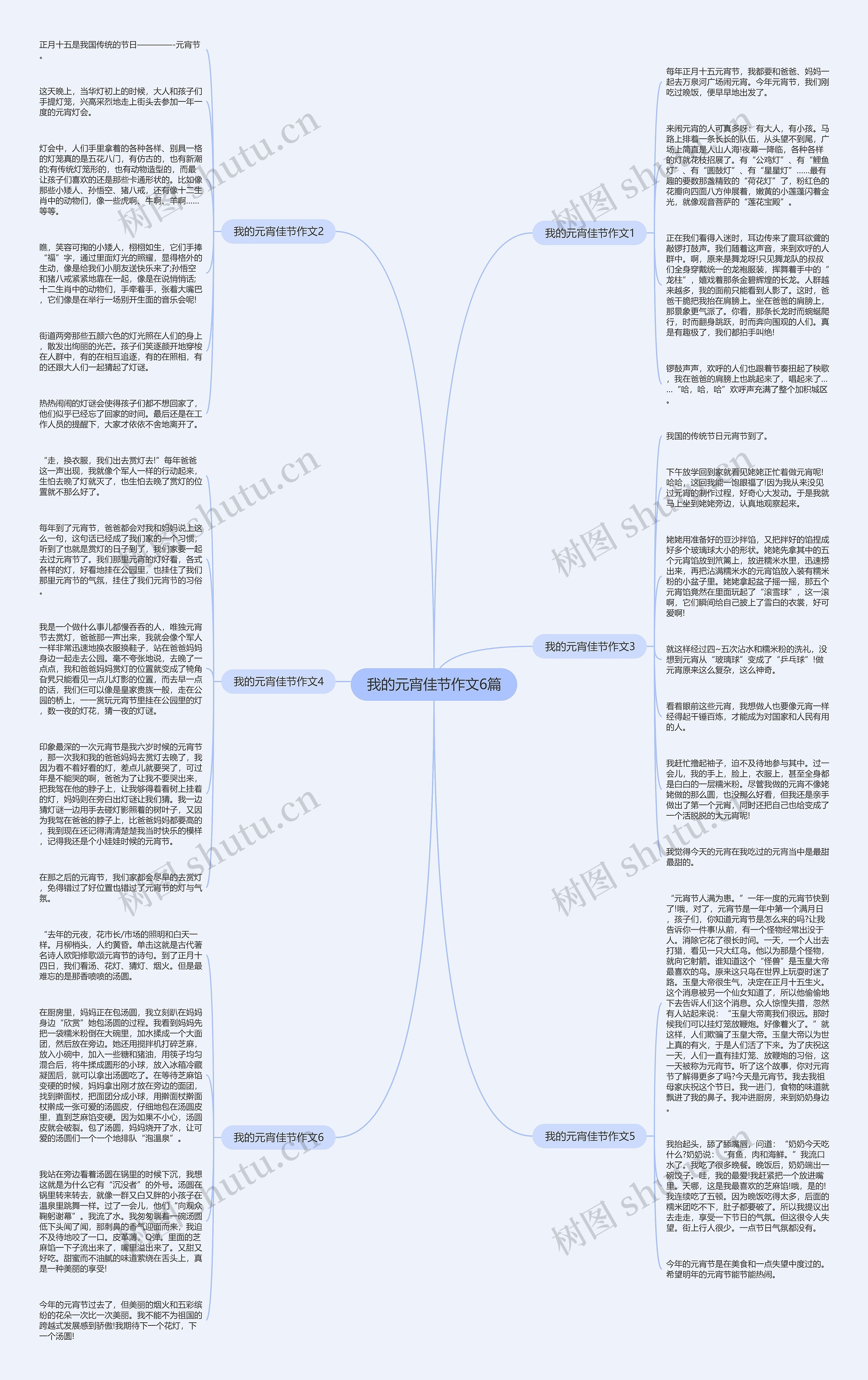 我的元宵佳节作文6篇思维导图