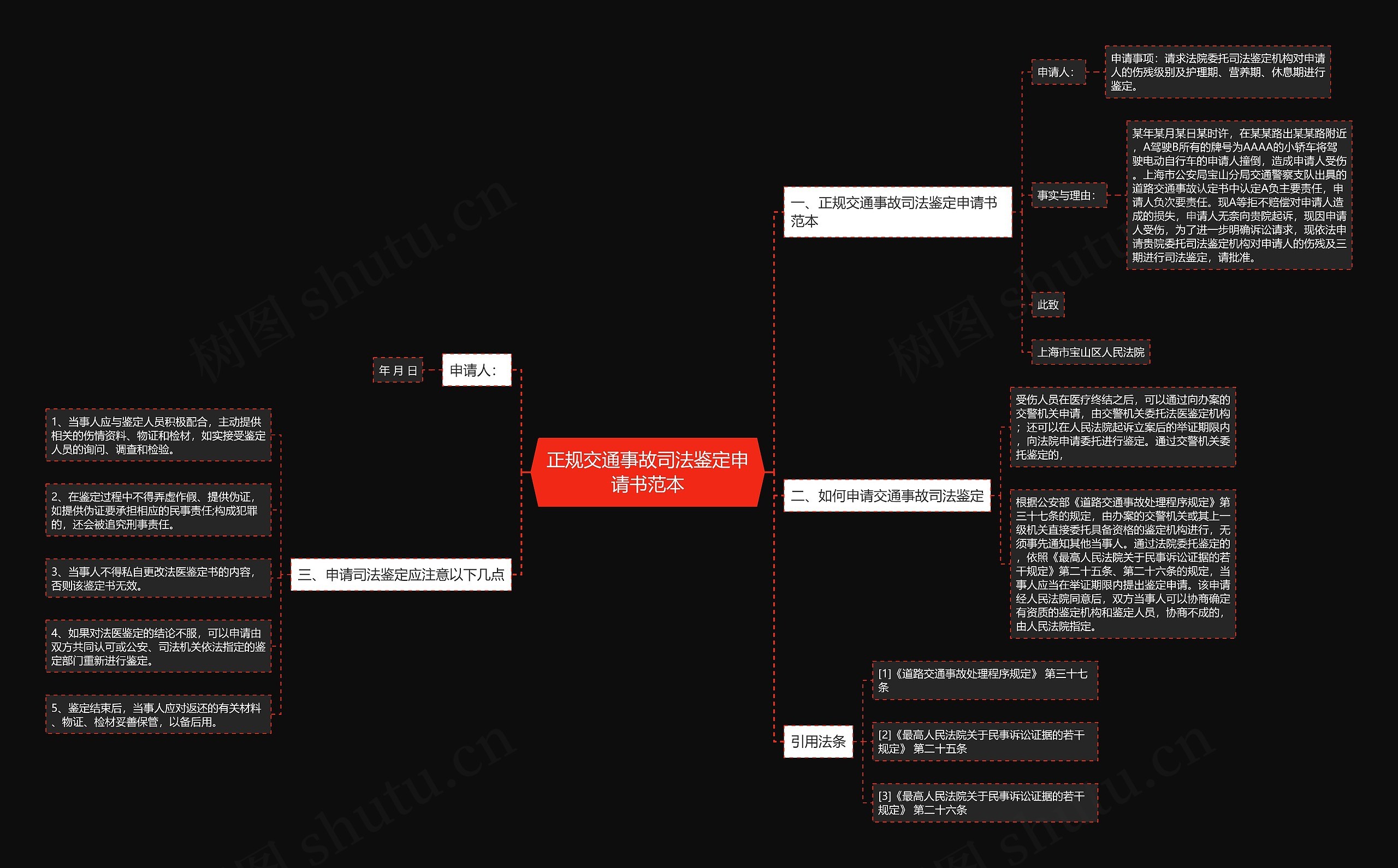 正规交通事故司法鉴定申请书范本 正规交通事故司法鉴定申请书范本