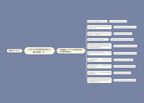 2021大学英语四级语法习题及答案（5）