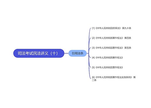 司法考试民法讲义（十）