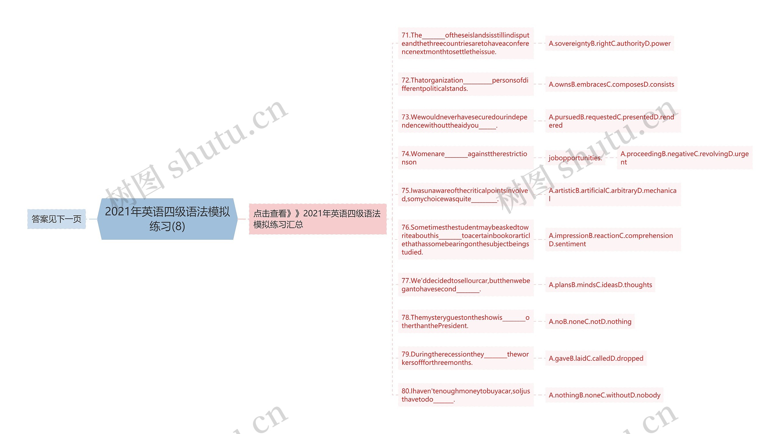 2021年英语四级语法模拟练习(8)