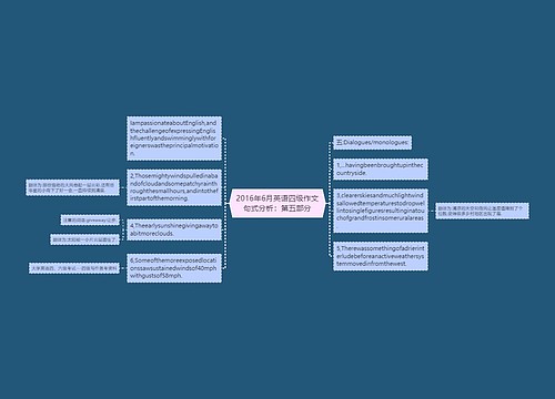 2016年6月英语四级作文句式分析：第五部分