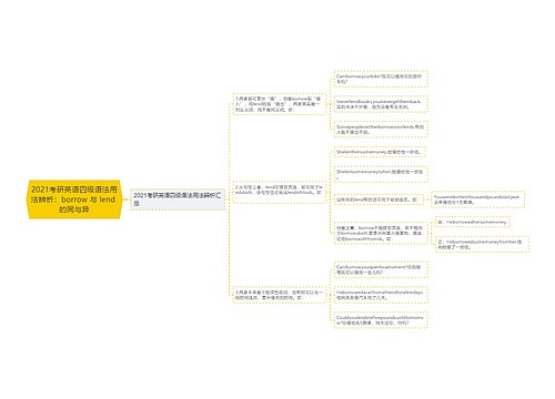 2021考研英语四级语法用法辨析：borrow 与 lend 的同与异