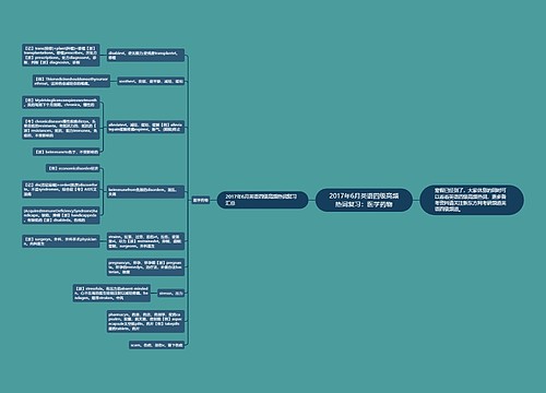 2017年6月英语四级高频热词复习：医学药物