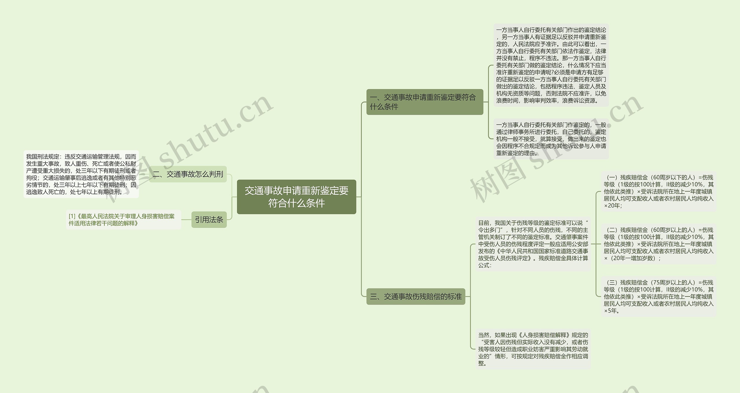 交通事故申请重新鉴定要符合什么条件