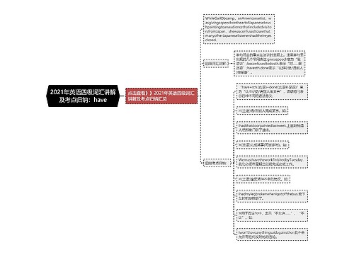 2021年英语四级词汇讲解及考点归纳：have