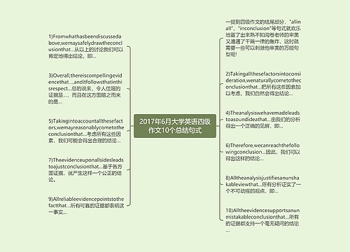 2017年6月大学英语四级作文10个总结句式