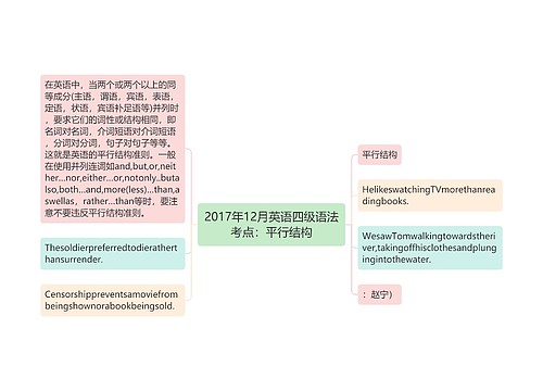 2017年12月英语四级语法考点：平行结构