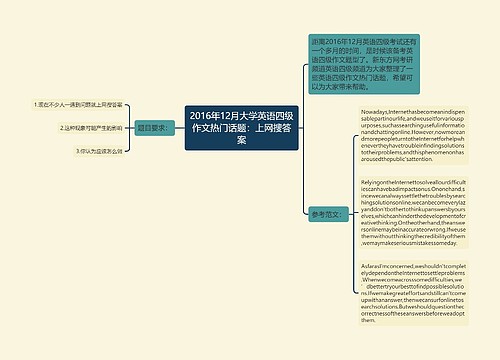 2016年12月大学英语四级作文热门话题：上网搜答案