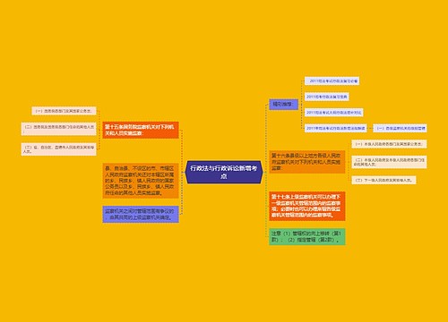 行政法与行政诉讼新增考点