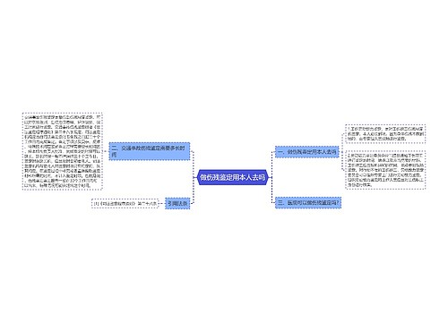 做伤残鉴定用本人去吗