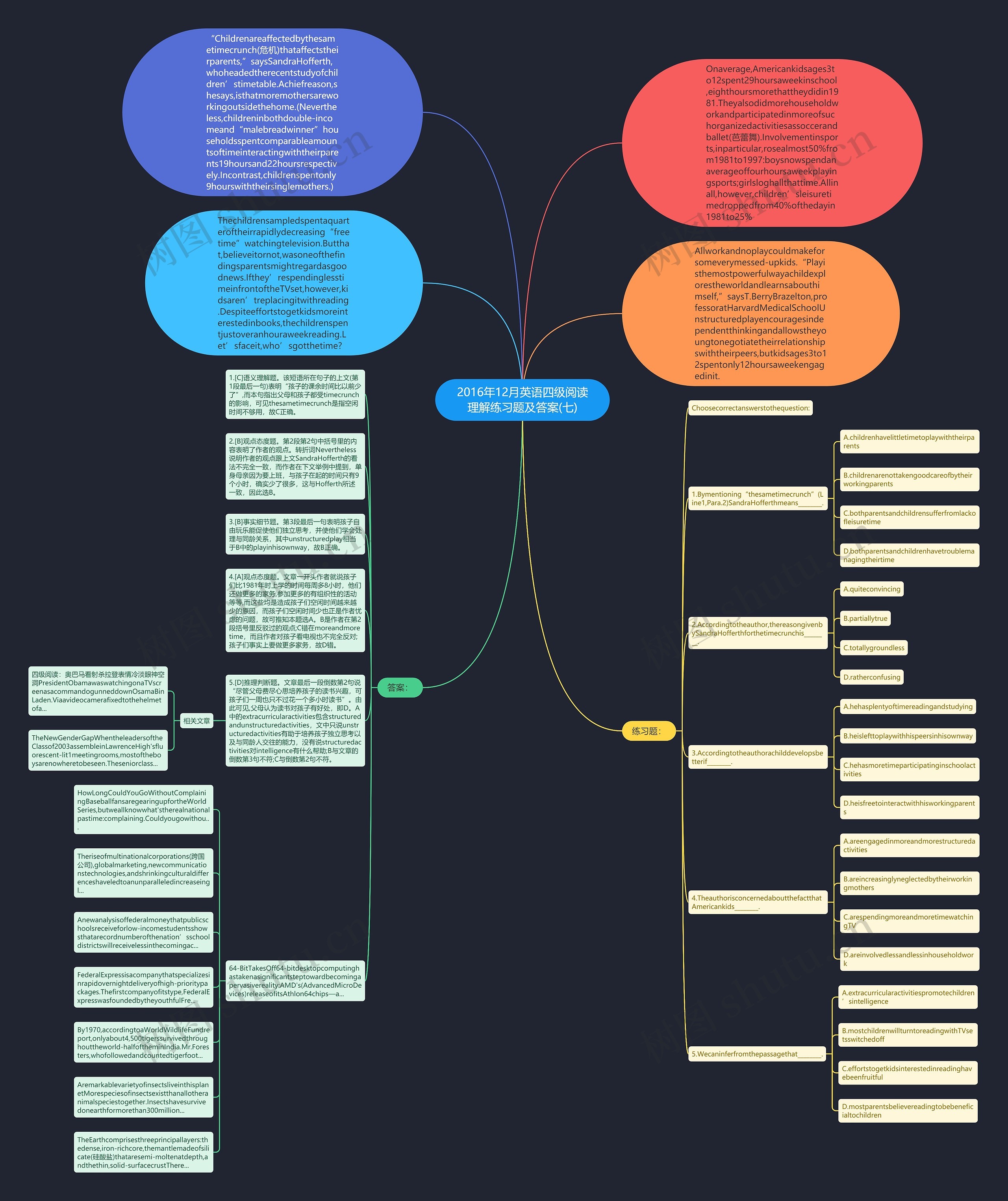2016年12月英语四级阅读理解练习题及答案(七)思维导图