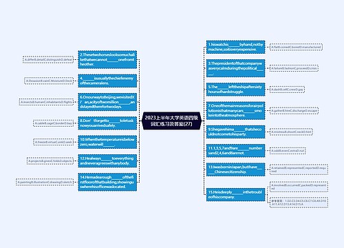 2023上半年大学英语四级词汇练习及答案(27)